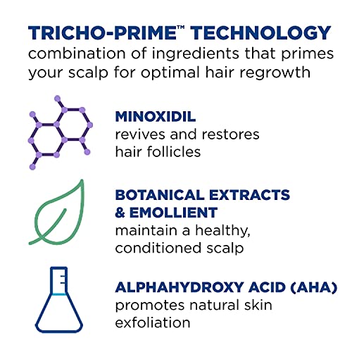 Rogaine Men’s Hair Regrowth Treatment – Triple Pack (3x 2.11oz Minoxidil Solution)