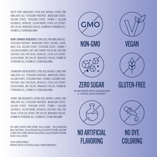 TREVI Sugar Free Electrolytes - Hydrating Drink Powder Packets - 28 Count - Favorite Variety Pack - Cherry Lime, Strawberry Kiwi, Berry Lemonade, Arc