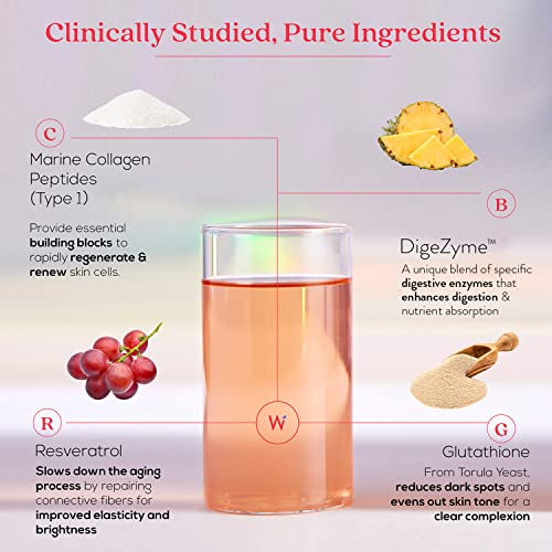 Wellbeing Nutrition Glow Korean Marine Collagen Peptides with Glutathione, Resveratrol, Bromelain & Goji Berry - Tropical Bliss 250g