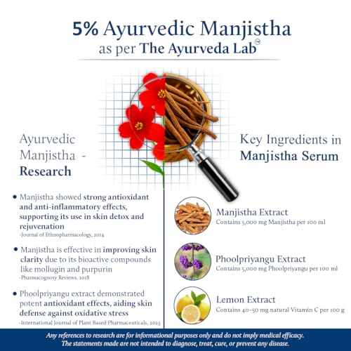 Blue Nectar Manjistha Vitamin C Face Serum - Anti-Wrinkle & Skin Firming - 30ml