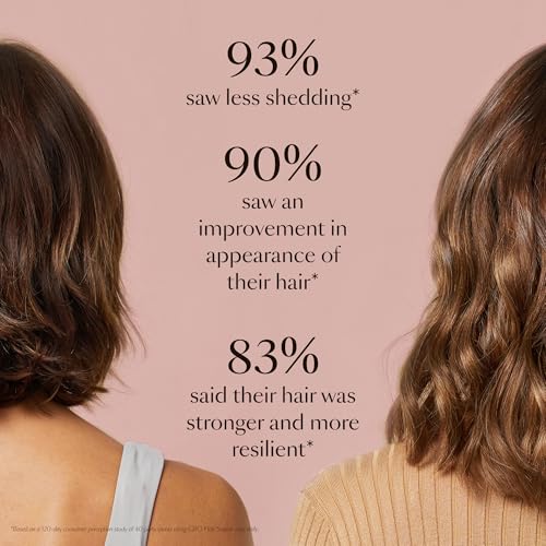 VEGAMOUR GRO Hair Serum for Thicker, Visibly Longer Hair - Vegan Hair Growth Serum for Thinning Hair & Hair Loss