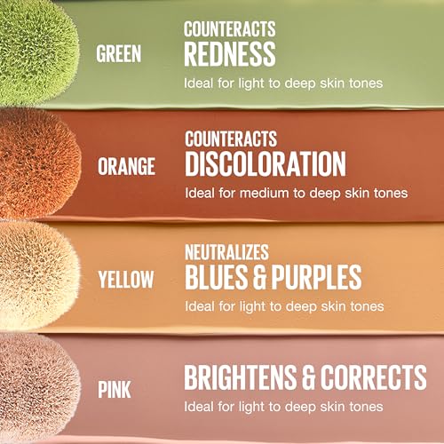 Maybelline Instant Age Rewind Color Correcting Concealer [Shade] - Green Tone