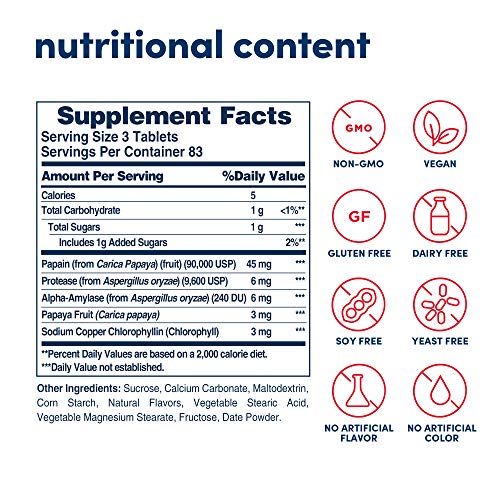 American Health Papaya Enzyme with Chlorophyll - 250 Chewable Tablets