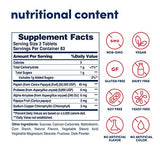 American Health Papaya Enzyme with Chlorophyll - 250 Chewable Tablets