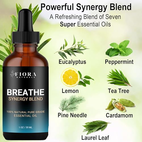 Fiora Naturals Breathe Essential Oil Blend - Respiratory Support & Vitality (30ml)