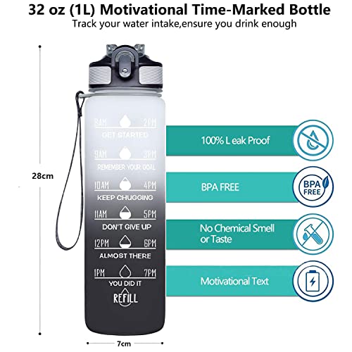32oz Sports Water Bottle with Time Marker & Straw - Leak-Proof BPA-Free Motivational Hydration Bottle