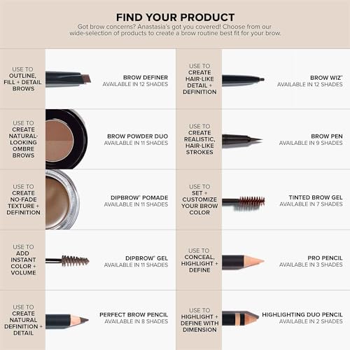 Anastasia Beverly Hills Brow Definer Deluxe - Ebony | Precision Eyebrow Pencil