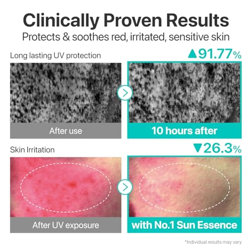 numbuzin No.1 Clear Filter Sun Essence – Lightweight Sun Protection & Skin Brightening Formula