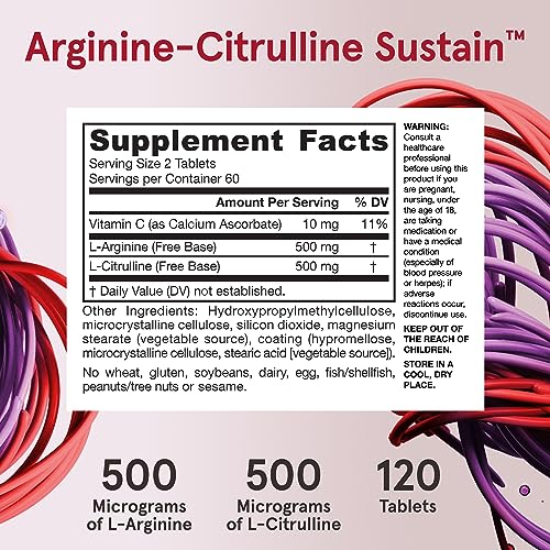Jarrow Formulas Arginine-Citrulline Sustain - Enhanced Performance & Endurance