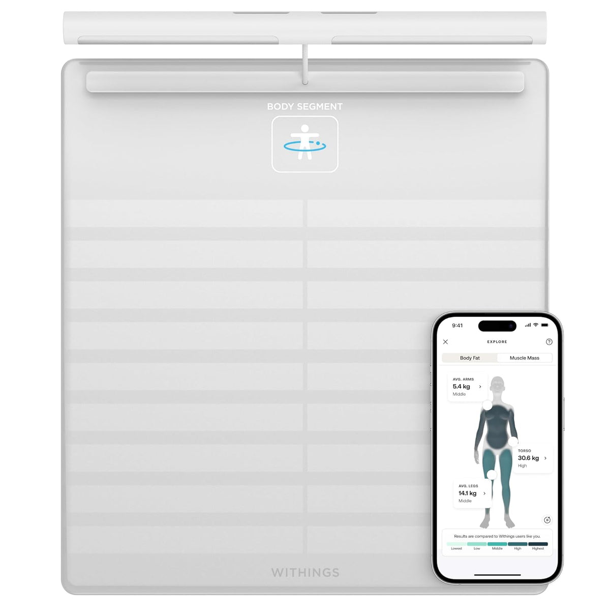ميزان ذكي Withings Body Scan WBS08 الفرنسي – مراقبة الوزن وتكوين الجسم عبر الواي فاي