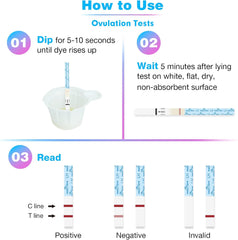 Easy@Home Ovulation Test Strips (Pack of 25)