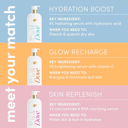 Dove Glow Recharge Body Wash with Vitamin C Serum - Illuminates & Exfoliates Skin - 18.5 Fl Oz