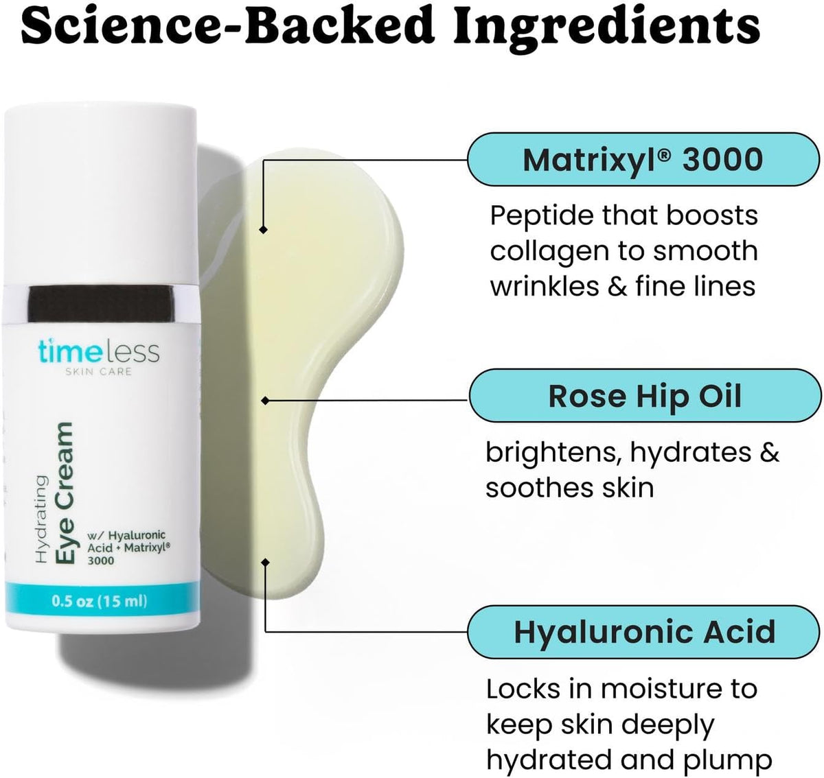 Timeless Hydration Eye Cream Duo: Reduce Puffiness & Fine Lines