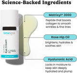 Timeless Hydration Eye Cream Duo: Reduce Puffiness & Fine Lines