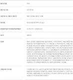 ROUND LAB 1025 Dokdo Eye Cream - Reduce Dark Circles & Puffiness (30ml)