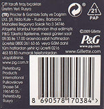 Perma-Sharp 100 Professional Straight Edge Barber Razor Blades