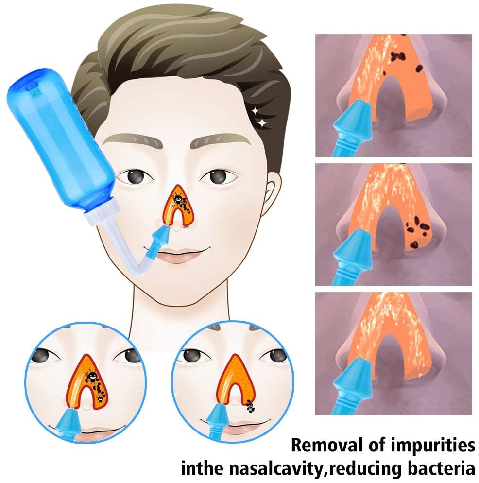 Neti Pot Sinus Rinse Nasal Wash Bottle - 500ML Blue Pressure Irrigation Cleaner (Salt Not Included)