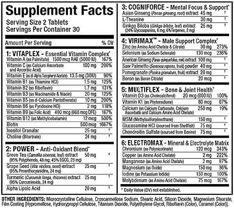 ALLMAX, VITAFORM™, Premium Multi-Vitamin For Men, 60 Tablets