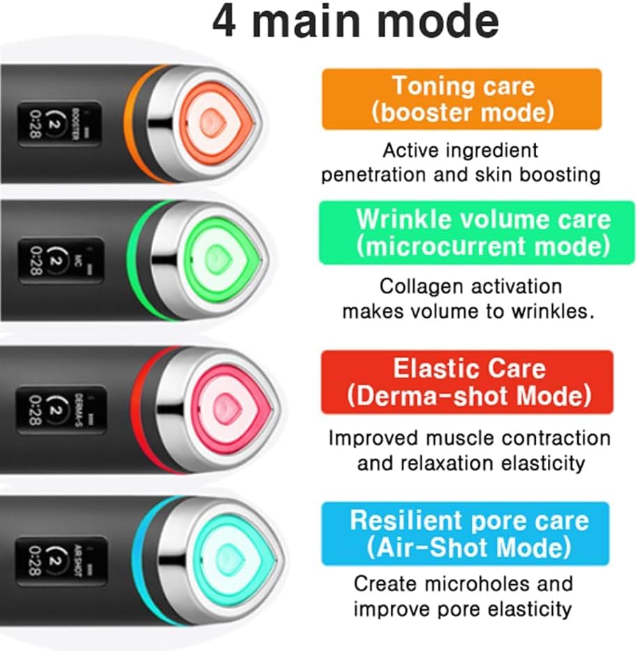 جهاز ميديكوب Age-R Booster Pro المنزلي لمكافحة علامات الشيخوخة وتجديد البشرة