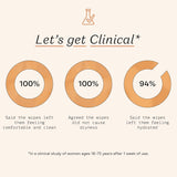 The Honey Pot Company - Feminine Wipes - Daily PH Balancing, Fragrance & Sulfate Free Wipes for Intimate Parts, Body, or Face - Feminine Products - Normal 30 ct.