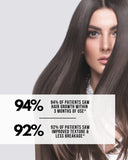 Hair, skin, and nails vitamins with biotin and collagen for beauty support.