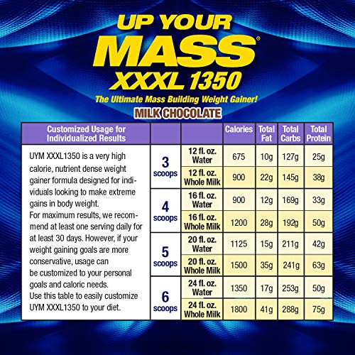 MHP Up Your Mass XXXL 1350 Mass Gainer - Milk Chocolate Flavor, 6lb Tub for Rapid Muscle Gain