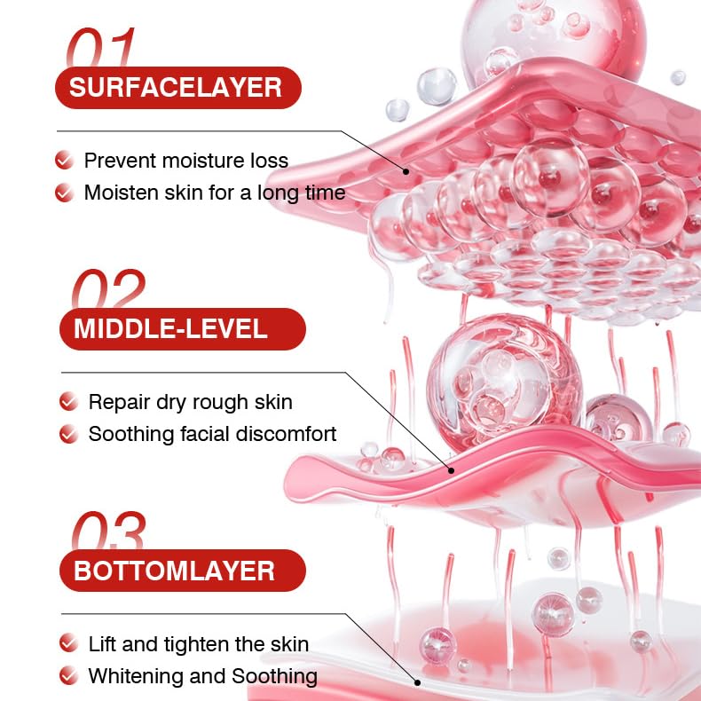 Niacinamide 10% + TXA 4% Serum - Glass Skin Clarifying Facial Serum