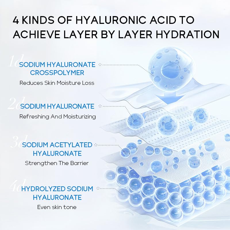 Hyaluronic Acid Hydrating Serum - Deeply Moisturizes, Smooths Fine Lines, Enhances Elasticity - 30ml