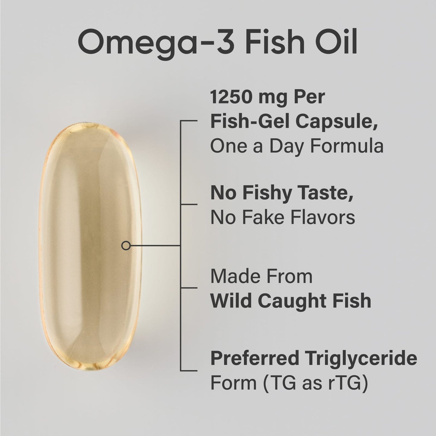 Sports Research, Omega-3 Fish Oil, Triple Strength , 60 Softgels