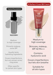 Missha, M Perfect Cover B.B Cream, SPF 42 PA+++, No. 23 Natural Beige, 1.7 oz (50 ml)