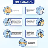 حليب أطفال أبتاميل المرحلة ١ (٠-٦ شهور)، مسحوق ٩٠٠ غرام