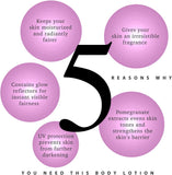 Enchanteur Radiant White Lotion: Glowing, Fairer Skin