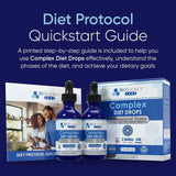 Complex diet drops for weight management for men and women