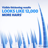 Rogaine Men's Thickening 2 in 1 Shampoo + Conditioner, Hair Thickening Shampoo & Conditioner with Rosemary Oil, Keratin & Citric Acid Leaves Hair Visibly Thicker, Not Minoxidil, 8.4 fl. oz .