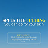"Supergoop! Handscreen SPF 40 - Broad Spectrum Hand Protection"