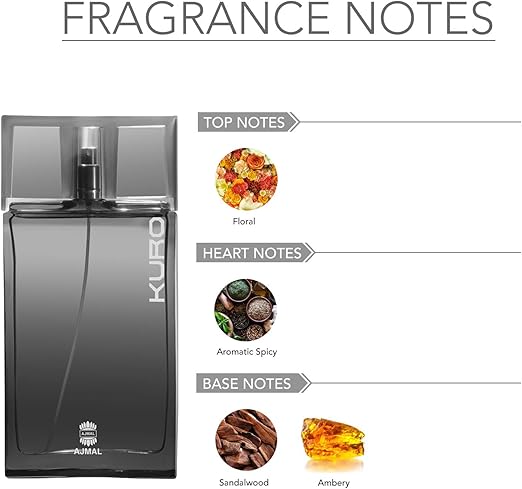 AJMAL Blu 90 - Fresh Aquatic Fragrance for Men (90ml)