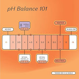 The Honey Pot Company - Feminine Wipes - Daily PH Balancing, Fragrance & Sulfate Free Wipes for Intimate Parts, Body, or Face - Feminine Products - Normal 30 ct.