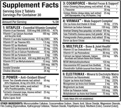 ALLMAX Nutrition - فيتافورم - فيتامينات متعددة للرجال، 60 قرصًا 