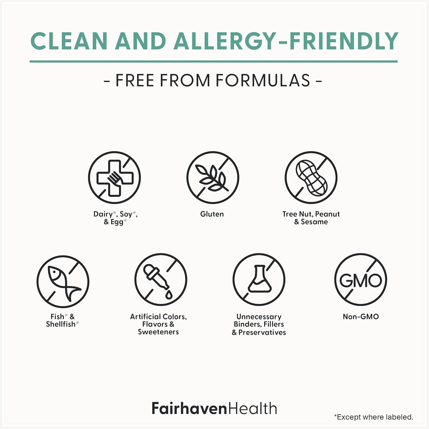 Fairhaven Health FH Pro supplement for men's health
