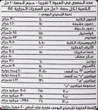حليب ندى دانية مبستر بالفراولة (١٨ × ٢٠٠ مل) - لذيذ ومنعش