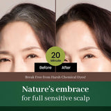 Herb Speedy PPD Free Hair Dye, Ammonia Free Hair Color Soft Black Contains Sun Protection Odorless No more Eye and/or Scalp Irritations From Coloring For Sensitive Scalp