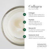 Advanced Clinicals Collagen Multi-Lift Moisturizer