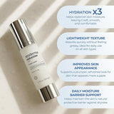Sesderma Hidraderm Hyal Moisturizing Cream: Deep Hydration for All Skin Types