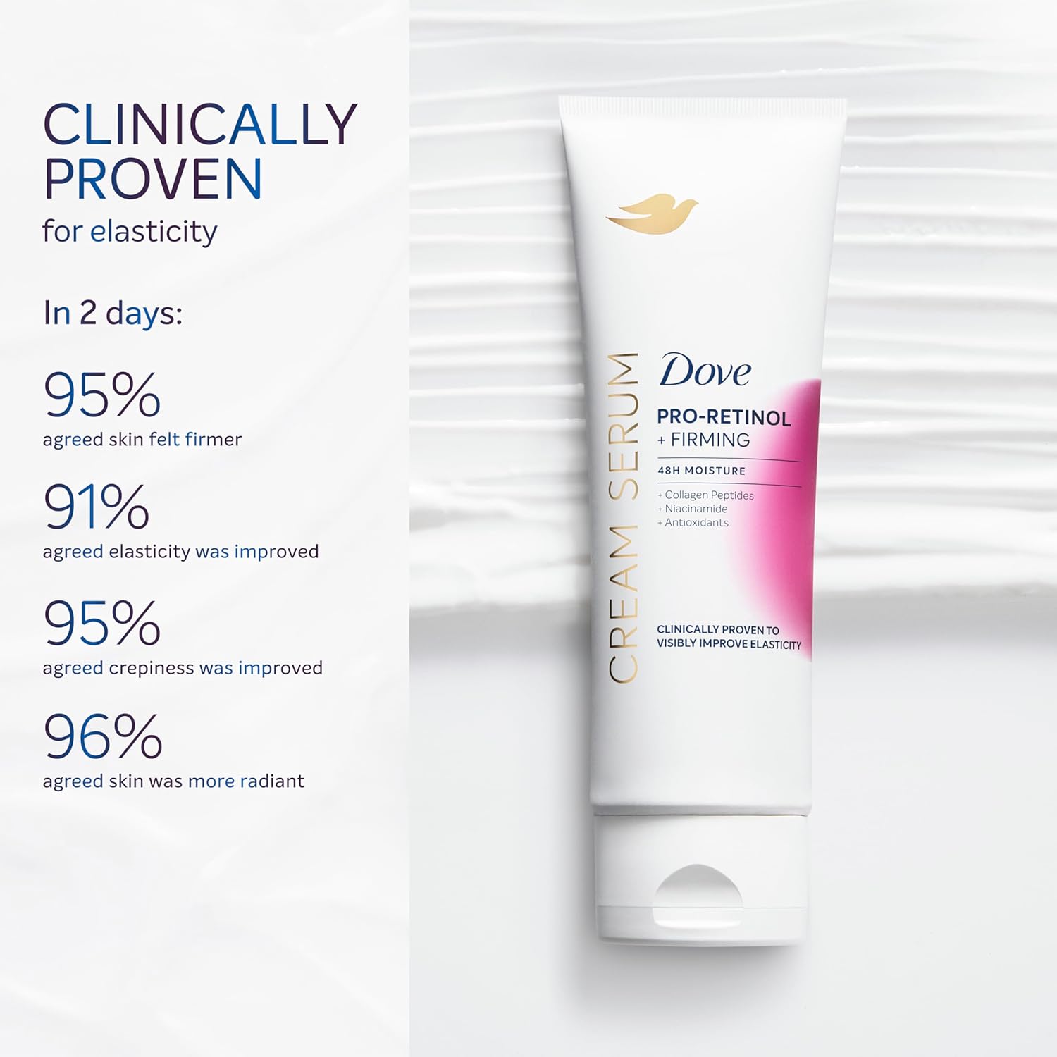 Dove pro-retinol body cream serum for skin elasticity and firmness