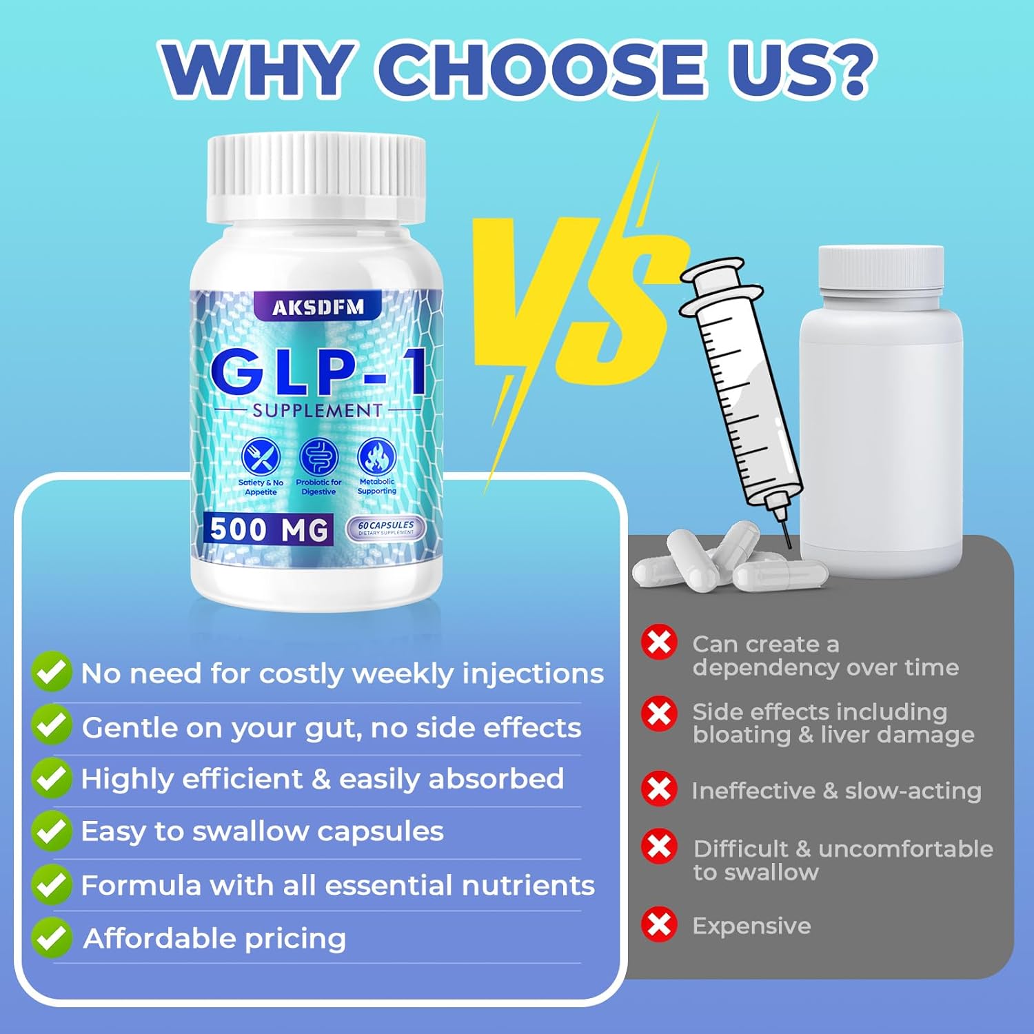 مكمل غذائي طبيعي يدعم هرمون GLP-1، يعزز الطاقة ويحسن عملية الأيض ويساعد على إدارة الوزن