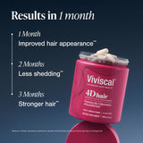 Viviscal 4D Hair Growth Cycle Supplements for Women for Full, Strong, and Healthy Hair; Made with Keratin, Vitamin A, Biotin, Zinc, 30 Day Supply, 60 Count