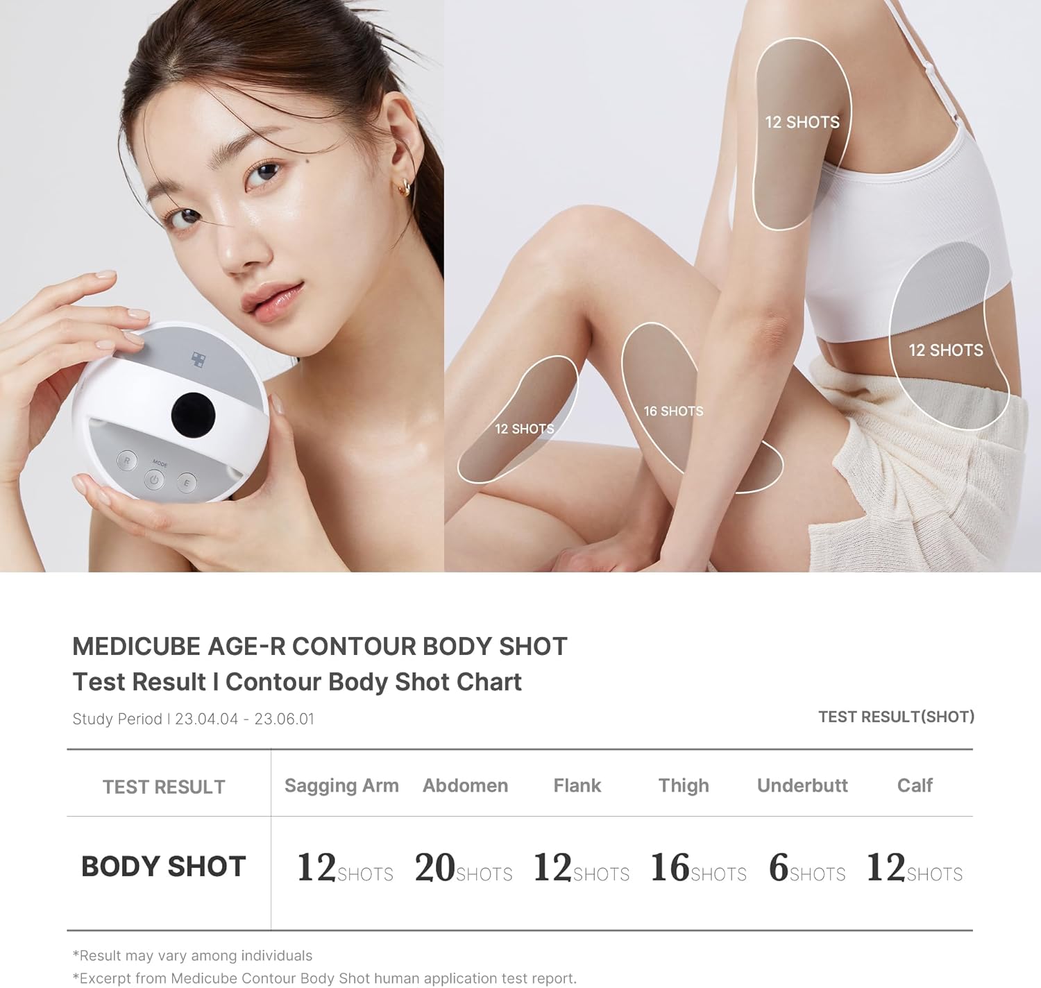جهاز ميديكوب Age-R Contour لشد وتنحيف الجسم وتقليل ترهلات الذراعين والفخذين