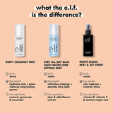 e.l.f. Matte Magic Mist & Set: Lightweight, Long-Lasting Makeup Setting Spray