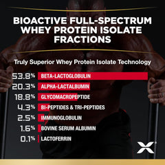 ALLMAX, ISOFLEX®, Pure Whey Protein Isolate, Orange Dreamsicle, 2 lbs (907 g)