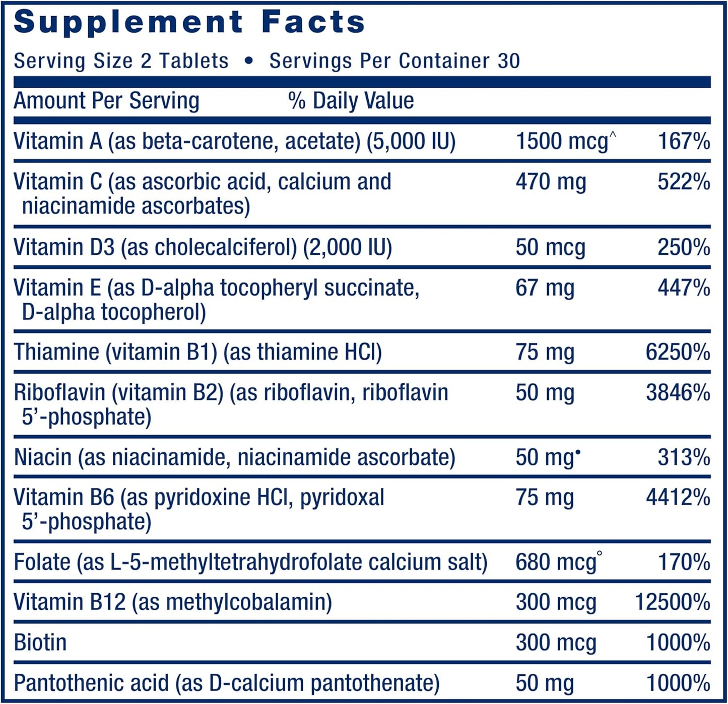 Life Extension Two-Per-Day Multivitamin – Daily Dose of Vitamins & Minerals for Men and Women - Complete Essential Vitamin Supplement for Energy, Health – Gluten-Free – Non-GMO – 60 Tablets